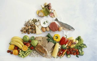 放心網購食品 國家抽檢嚴格，食品安全有保障